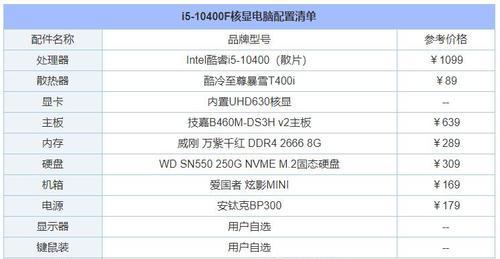 笔记本电脑核显和独显哪个更好（探讨核显和独显的优势和劣势）