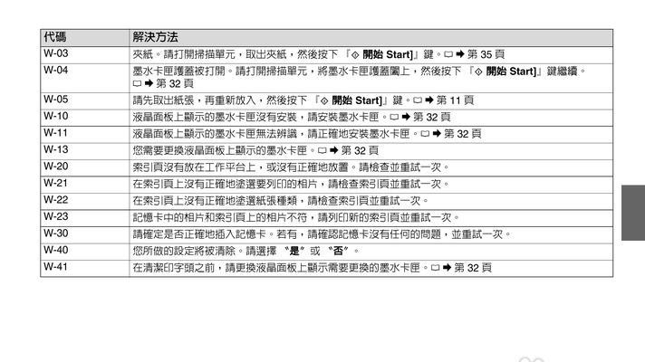 打印机字体出现横线的问题解决方法（解决打印机字体出现横线的实用技巧）