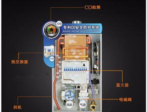 方太热水器显示E1故障原因及解决方法（方太热水器故障E1解析）