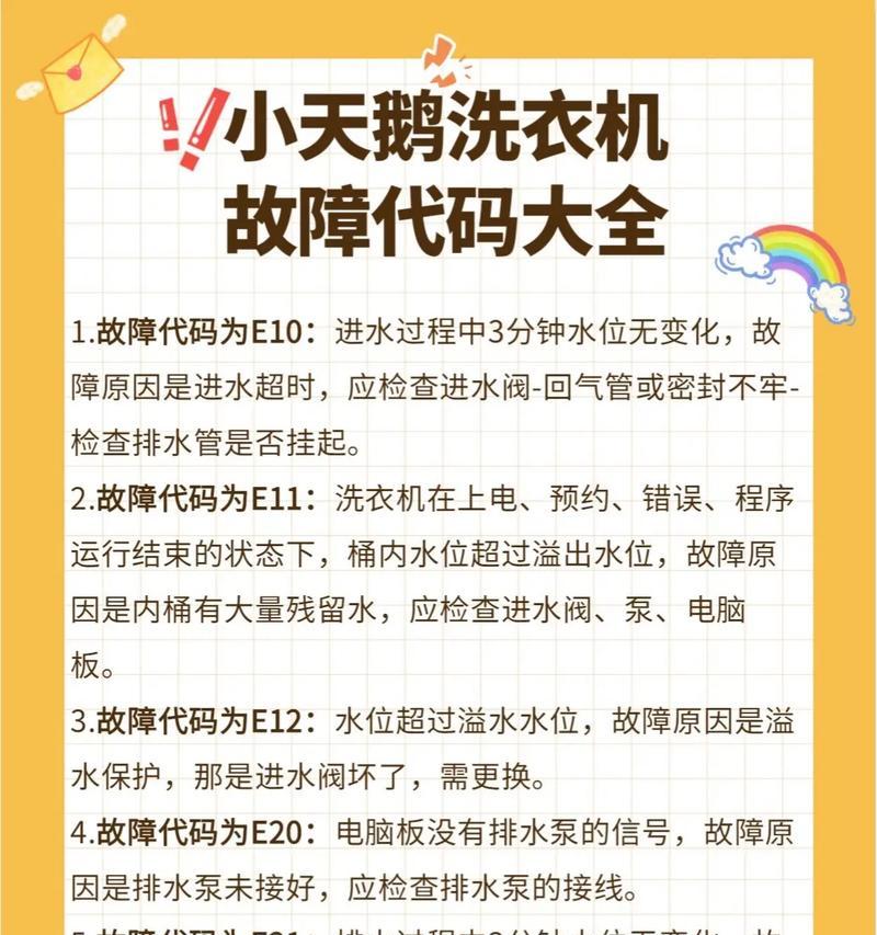 小天鹅变频洗衣机F8故障代码解析与处理方法（了解F8故障代码）