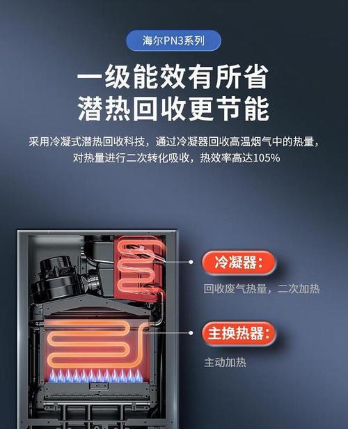 解决海尔壁挂炉总缺水问题的有效措施（探究壁挂炉缺水原因及解决方法）